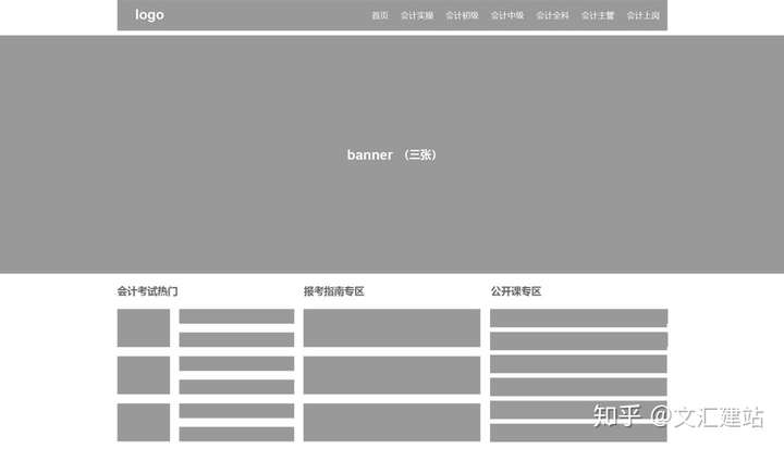 网站建设中，如何做到网站的统一性呢？