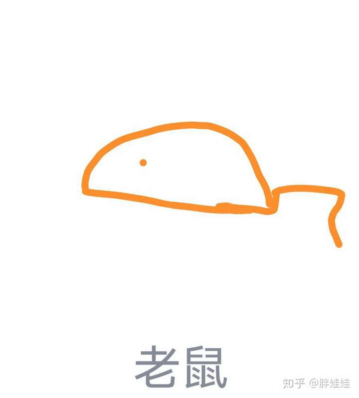 qq红包的老鼠怎么画?