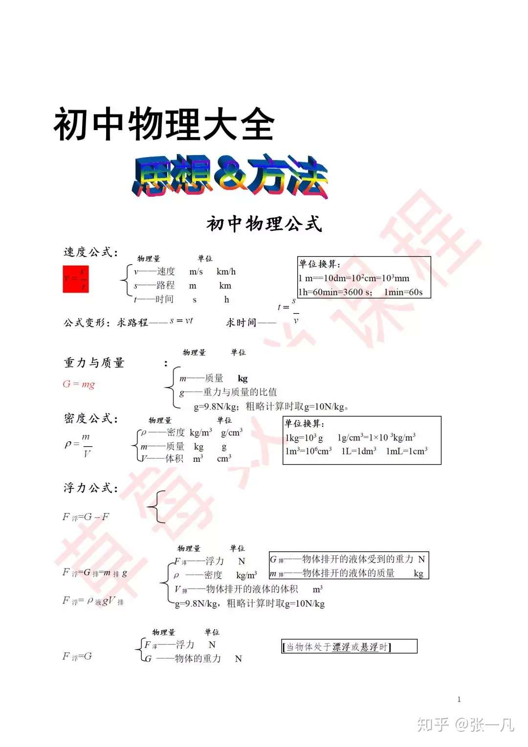 中考必看 初中物理笔记大全 可下载打印 知乎