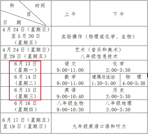 山东青岛中考时间2022年具体时间：6月13日-6月15日（山东青岛中考时间安排）