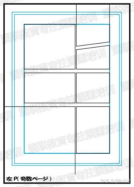 零基础漫画分镜学习入门 漫画分镜的基础知识 知乎