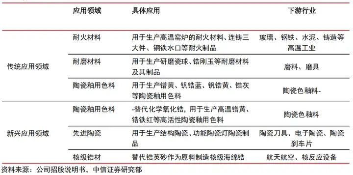 再涨50%？聊聊为什么“三祥新材”值得投资（三祥新材股份）