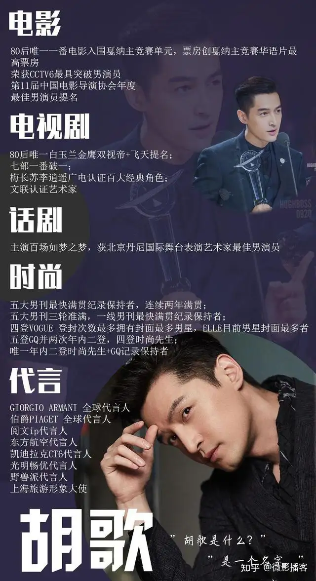 肖战解锁新领域 新的表演形式压力重重 可谁也不能阻止肖战前进 知乎