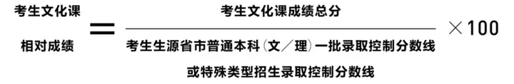 艺考生注意！央美、中戏、北电招生简章来啦
