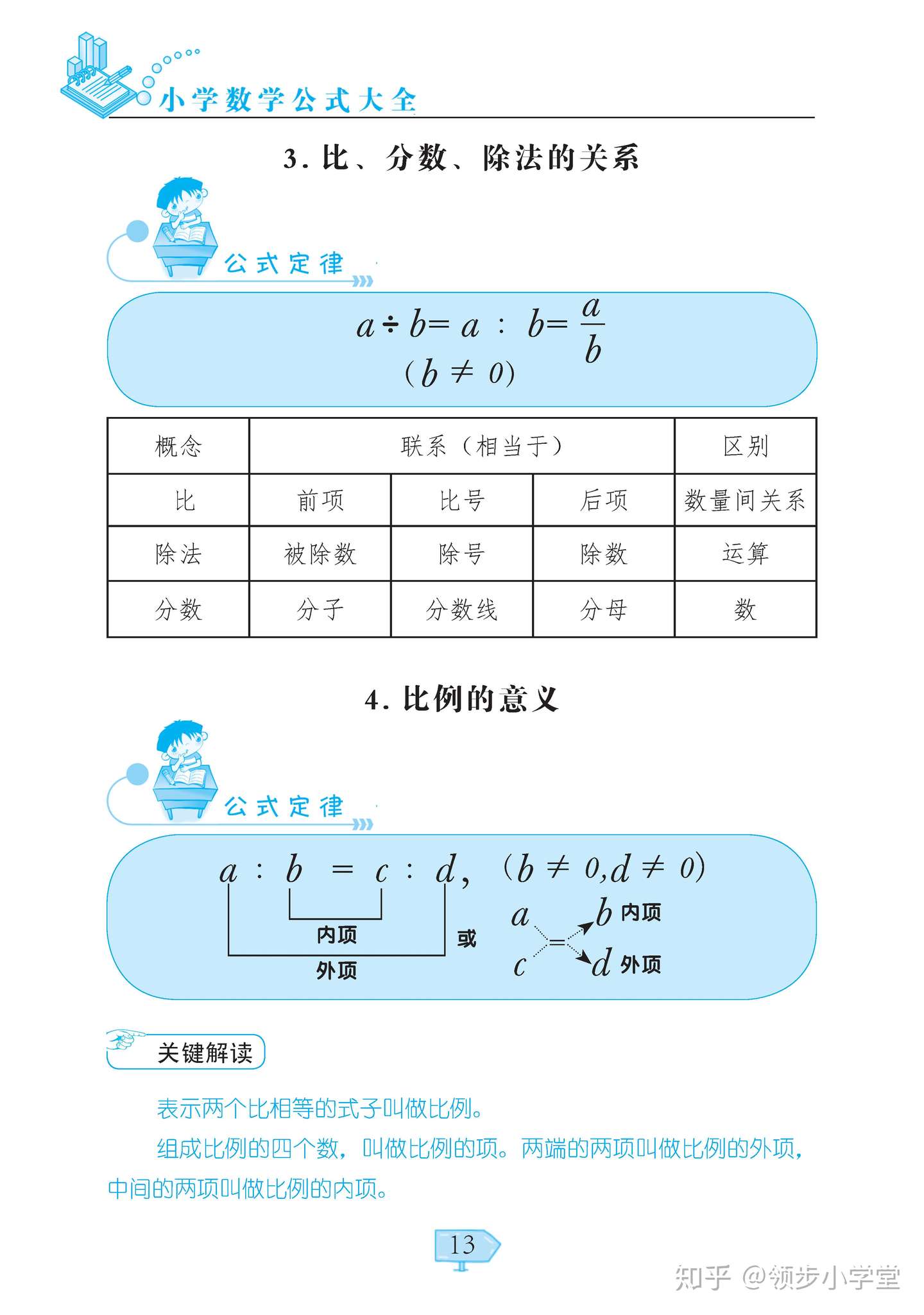 小升初 小学数学公式大全 小数 分数 比和比例 知乎