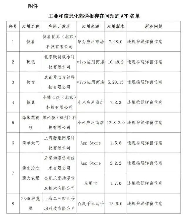 电竞法评 | 《大话西游》网络游戏侵犯著作权案