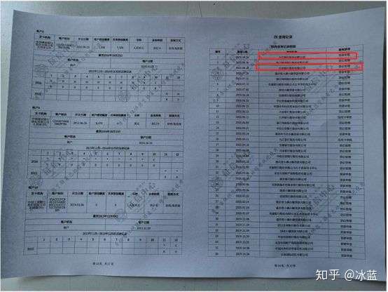 今天教大家读懂个人征信报告！千万不要错过！！