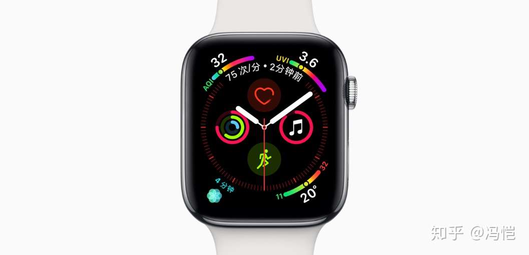 Apple Watch Series 4 ：有iPhone 了，还需要再买一块手表吗？ - 知乎