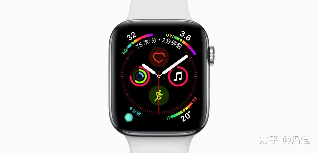 Apple Watch Series 4 ：有iPhone 了，还需要再买一块手表吗