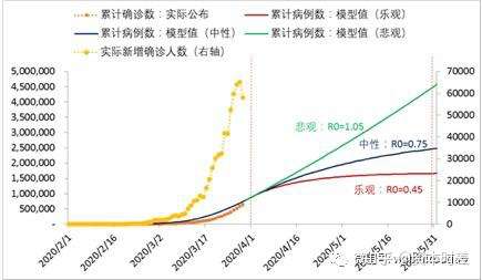 美国全球大撤侨 种族级别 的冲突开始了 疫情之后 1 知乎