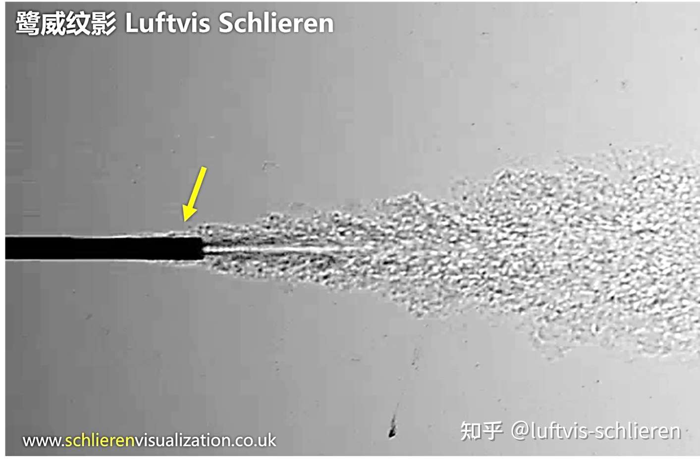 三种纹影光路之比较 知乎