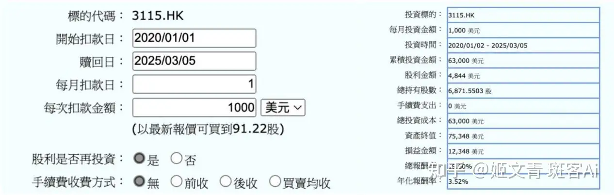 基金定投一念之差!损失的就是年化10个点的收益...