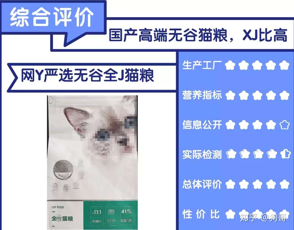 实测网易严选猫粮 43 8 蛋白 15 淀粉 但品控可以更好 知乎
