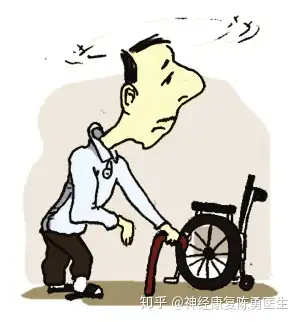 治疗师手把手教脑中风偏瘫早期康复