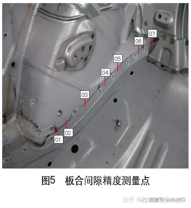 车身装配精度控制技术 知乎