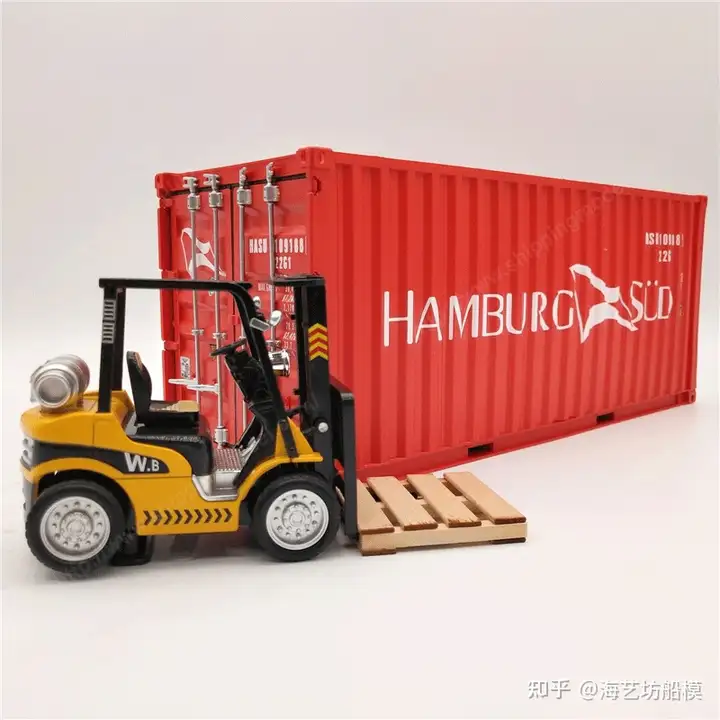 如何选择集装箱货柜模型批发商