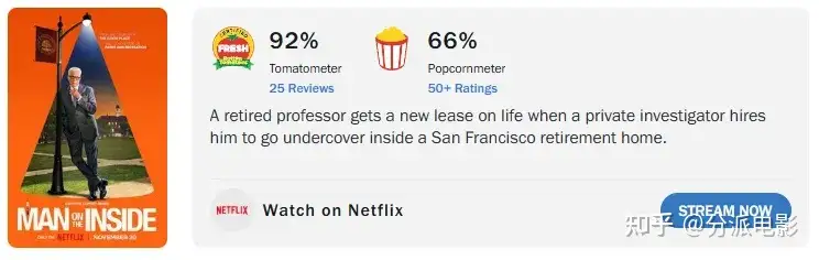 《新手老卧底第二季》92%新鲜度！全网等他一整年