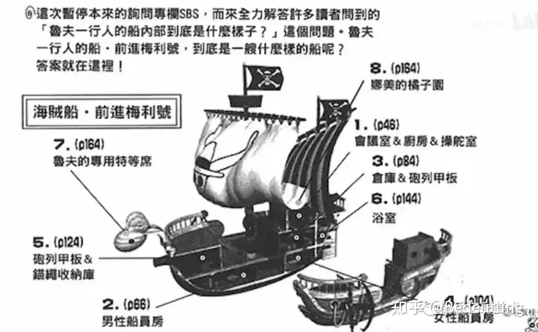 航海王 舰船最全图解 知乎