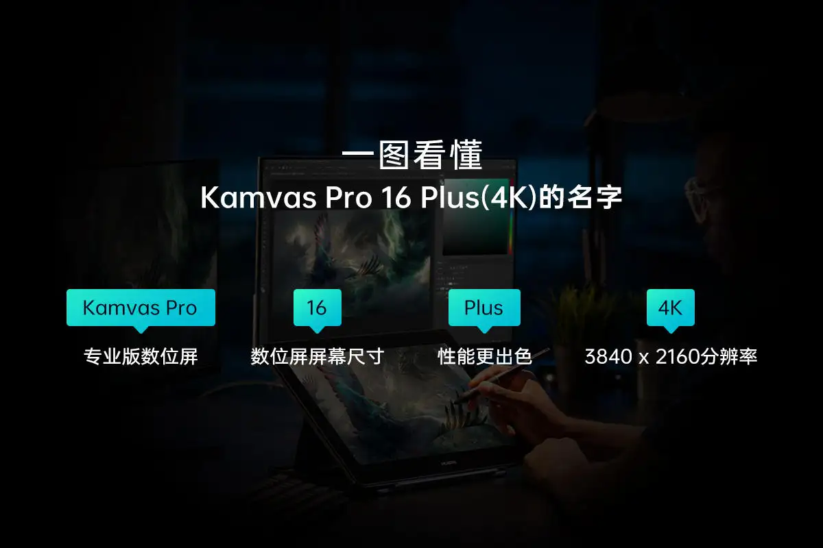 Kamvas Pro 16 Plus(4K)数位屏来了，顺便解释了下自己的名字- 知乎