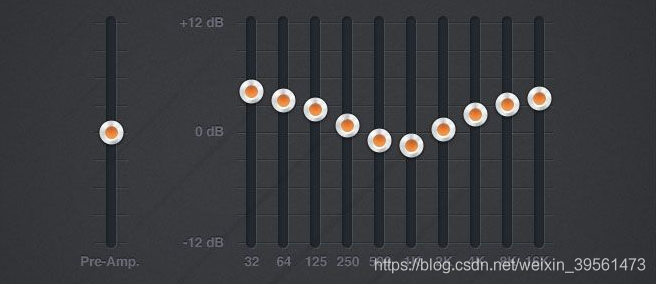 频率(frequency)参数:设定了你要对声音频带中进行均衡的具体频段.