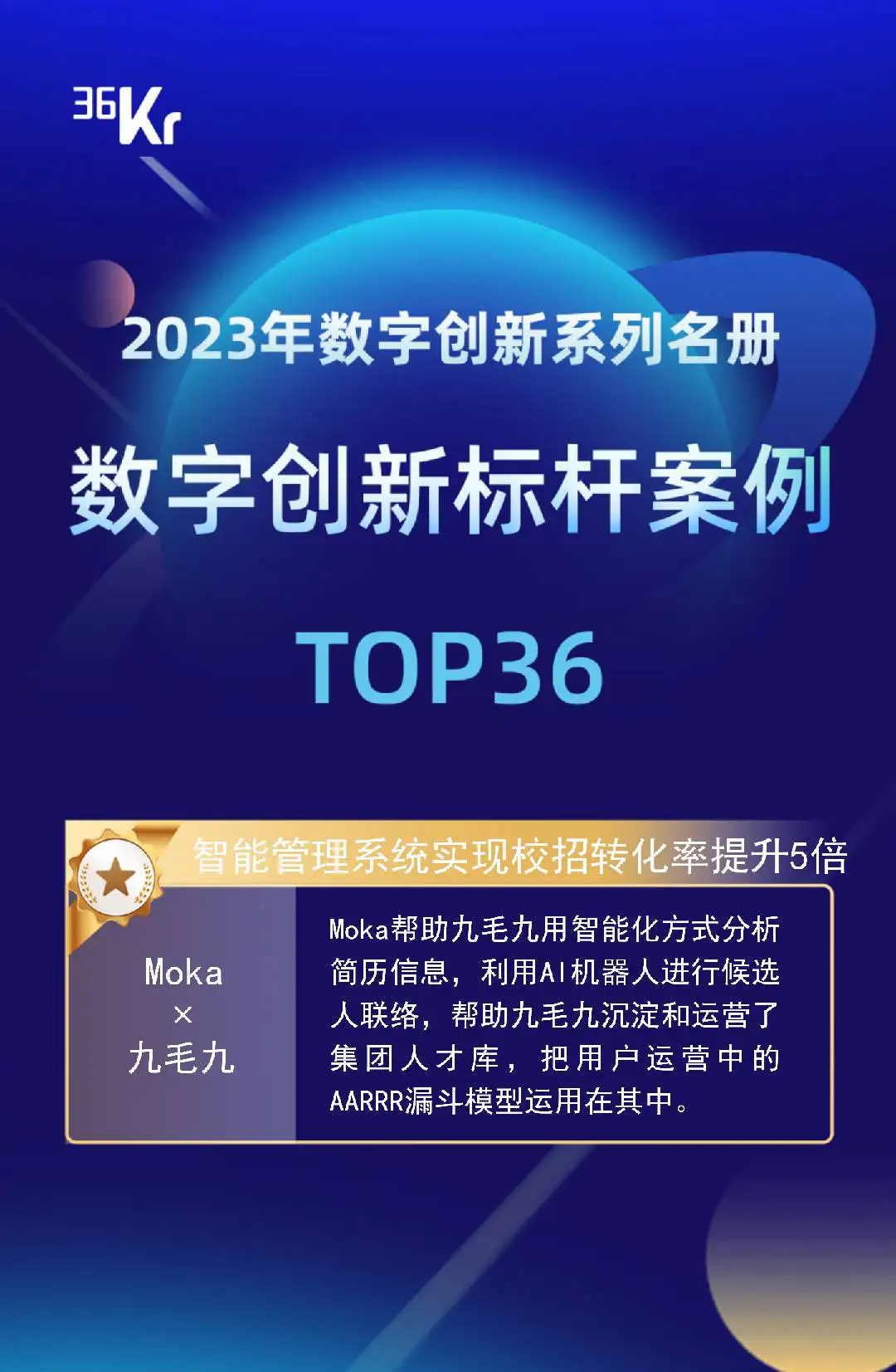 Moka入选36氪“2023数字创新标杆案例”-Moka智能化招聘系统
