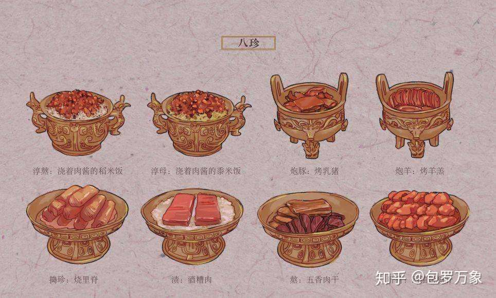 八珍是什么 知乎