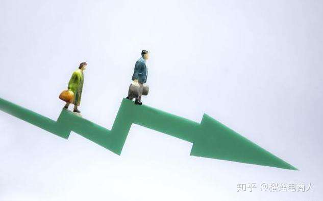 客服外包