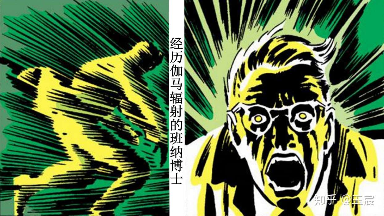 漫威 浩克起源被拓展 布鲁斯 班纳不是人类 知乎