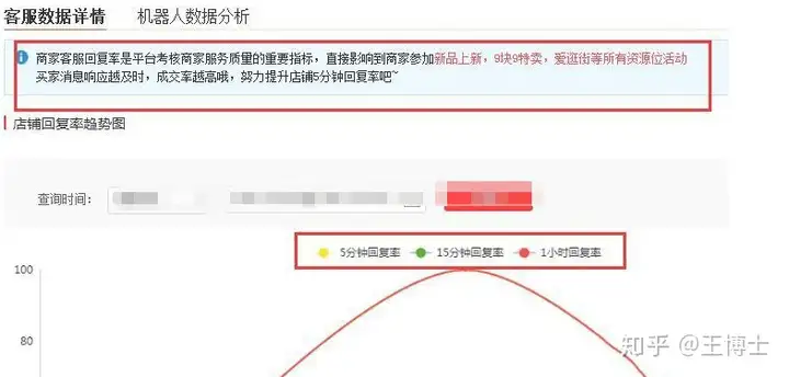 B2C导出丨拼喔B2C前台机器申明常用Example(图3)