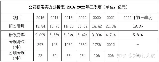 蓝思科技：创新驱动的高端智能制造龙头再起航（蓝思科技子公司）