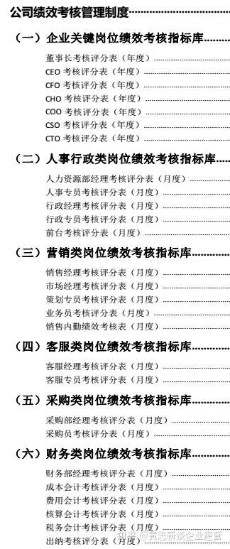 手把手带你制作绩效考核表之一 知乎