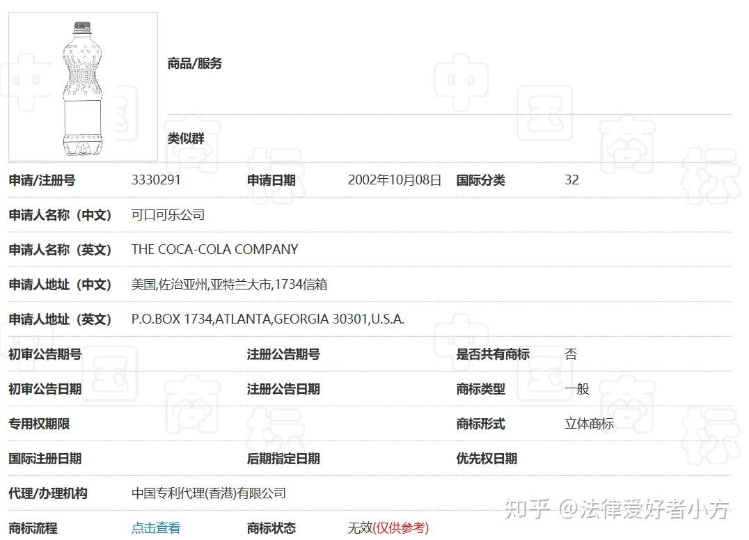 立体商标的显著性问题 知乎