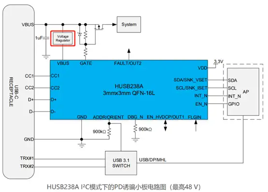 取电芯片HUSB238A：USB PD3.1 EPR助力24V直流电机驱动- 知乎