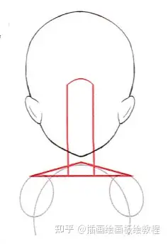 漫畫正背面脖子怎麼畫教你人物背面脖子的正確畫法