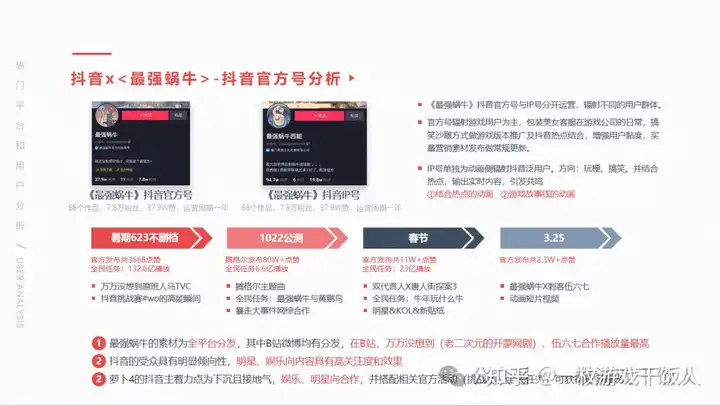 游戏发行提案案例：IP型产品