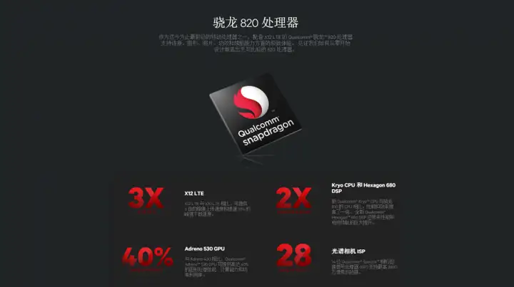 PPT最强芯？  骁龙820正式发布