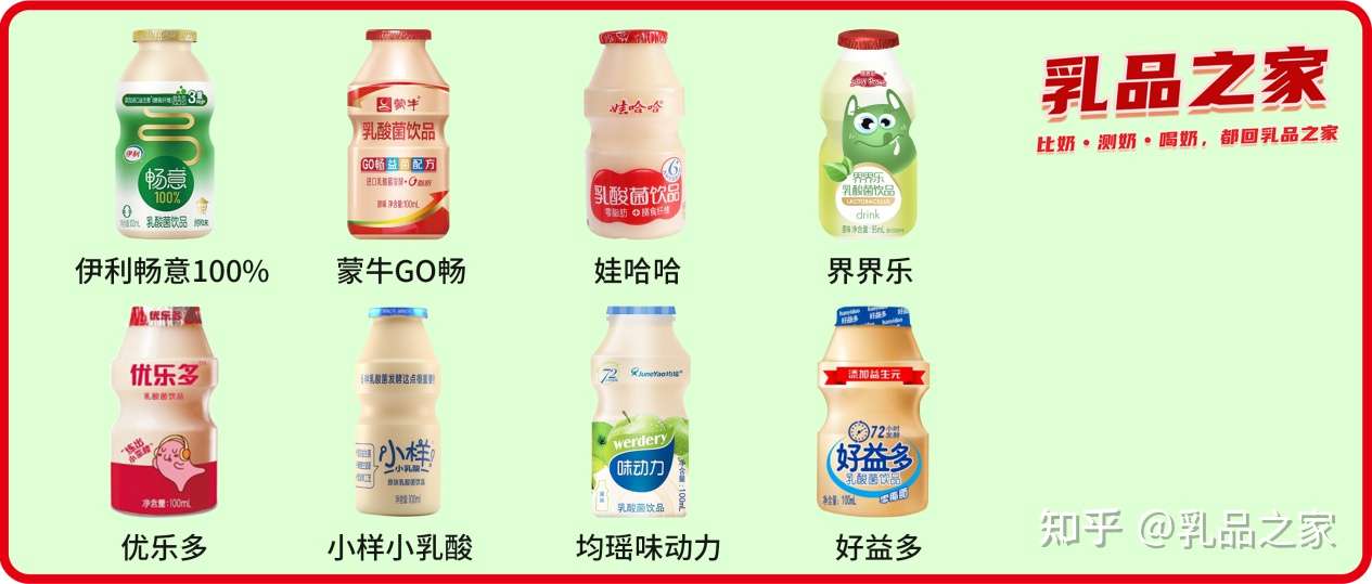 伊利畅意100%、蒙牛Go畅益菌、娃哈哈、界界乐、优乐多、小样小乳酸、均瑶味动力、好益多等8款常温乳酸菌深度测评：哪款更不值得买？ - 知乎