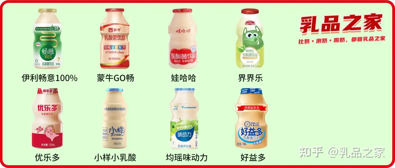 伊利畅意100%、蒙牛GO畅益菌、娃哈哈、界界乐、优乐多、小样小乳酸、均