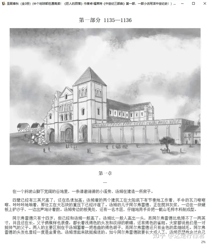 5款绝赞的电子书阅读软件,全格式、功能强大且完全免费!插图1 5款绝赞的电子书阅读软件,全格式、功能强大且完全免费!插图1