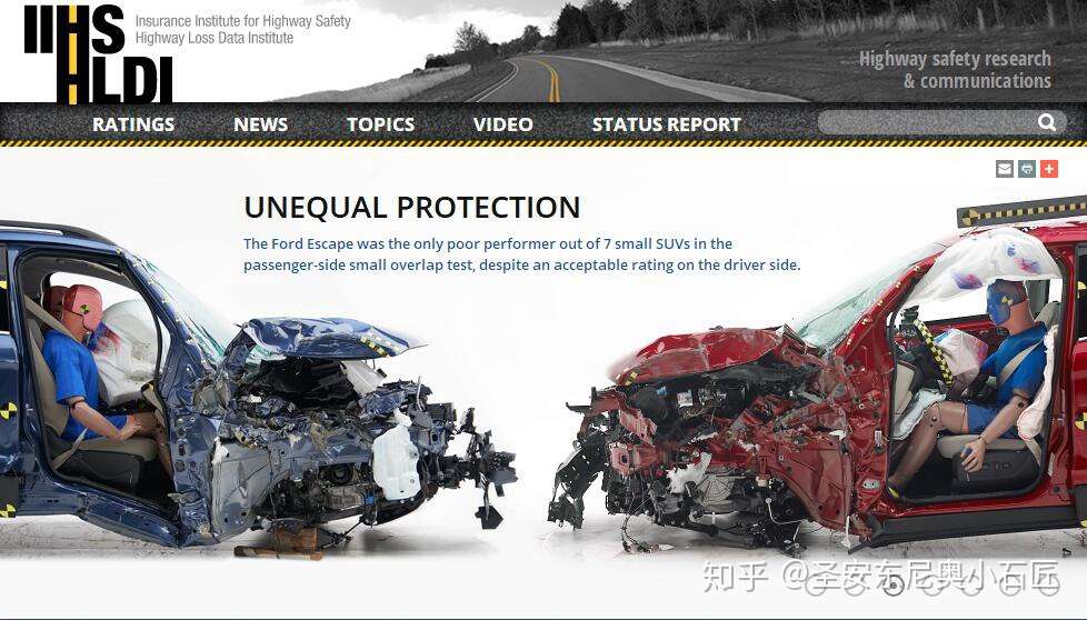 汽车安全技术入门 一 汽车安全技术的分类 知乎