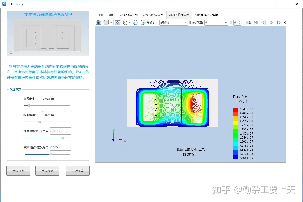 霍尔推力器静磁场仿真APP
的图4