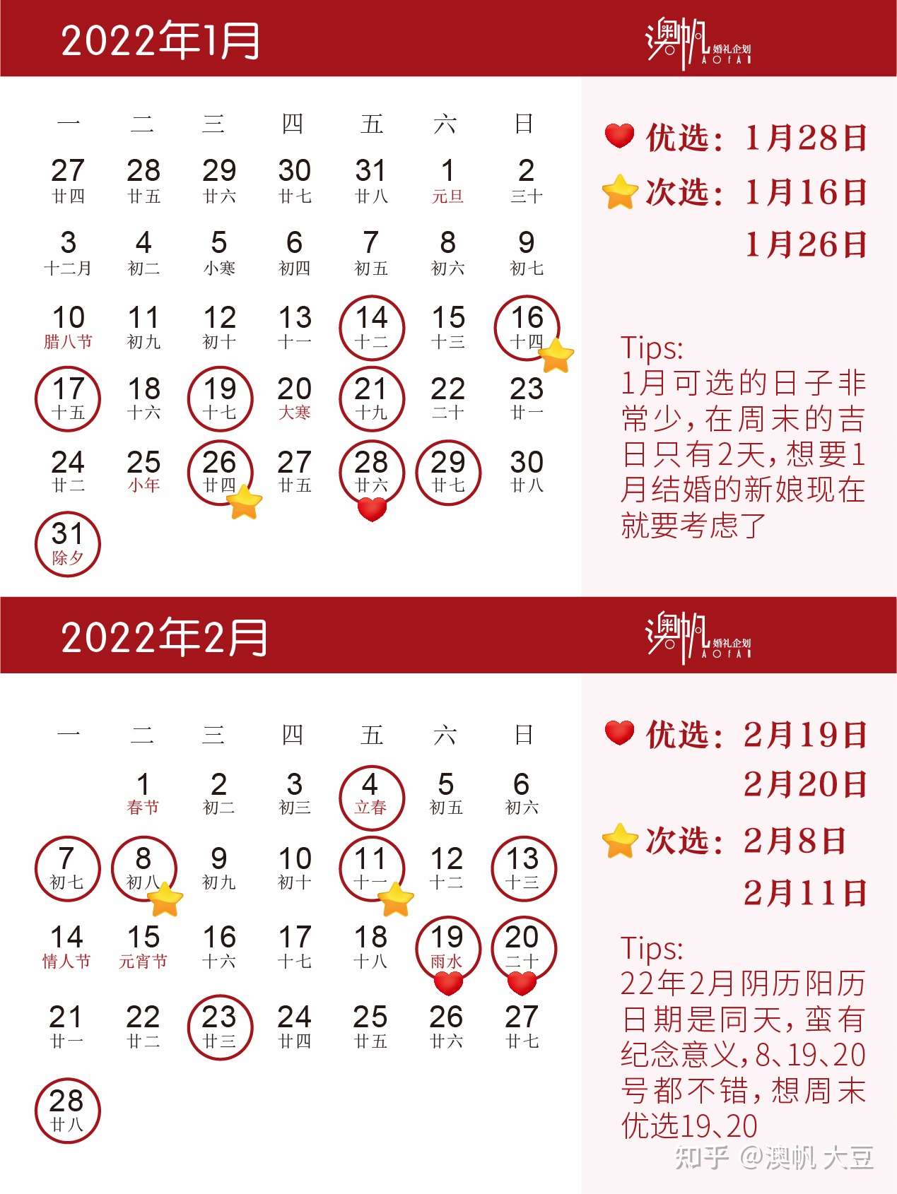22年结婚黄道吉日 康康你会pick哪天 知乎