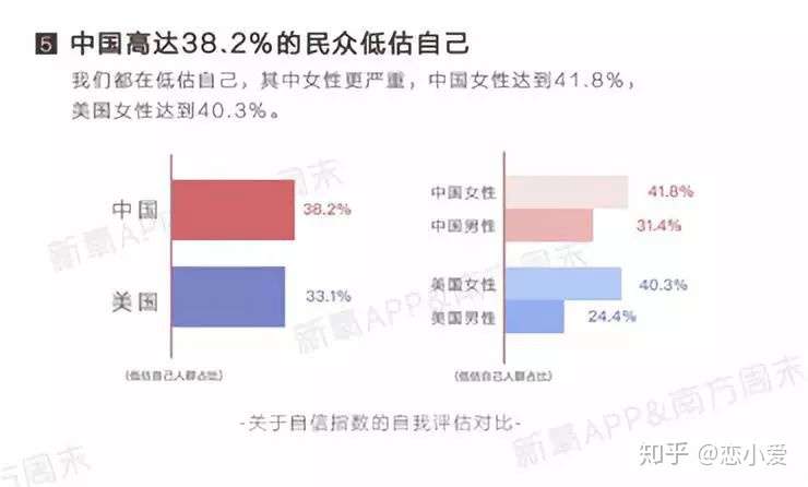 揭秘恋爱中的心理陷阱 Pua渣男 最容易瞄准这类女生 知乎