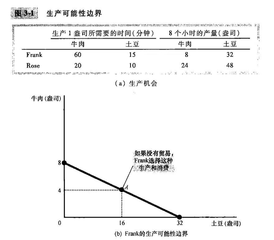 セール時期 漫談経済学 經嚌學 | janvimetal.com