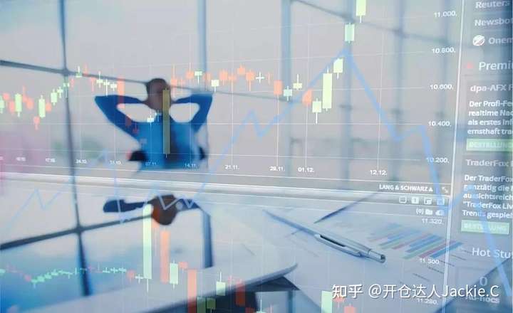 期货交易中的盘感有时也很重要