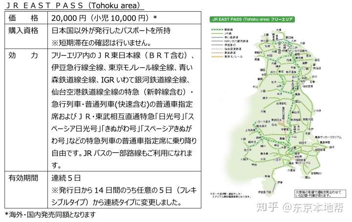 Jr特权 在日外国人也可购买jr Pass 不再限于短期游客 2021年春实施 知乎