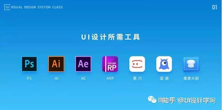 UI 设计用什么软件? - 知乎