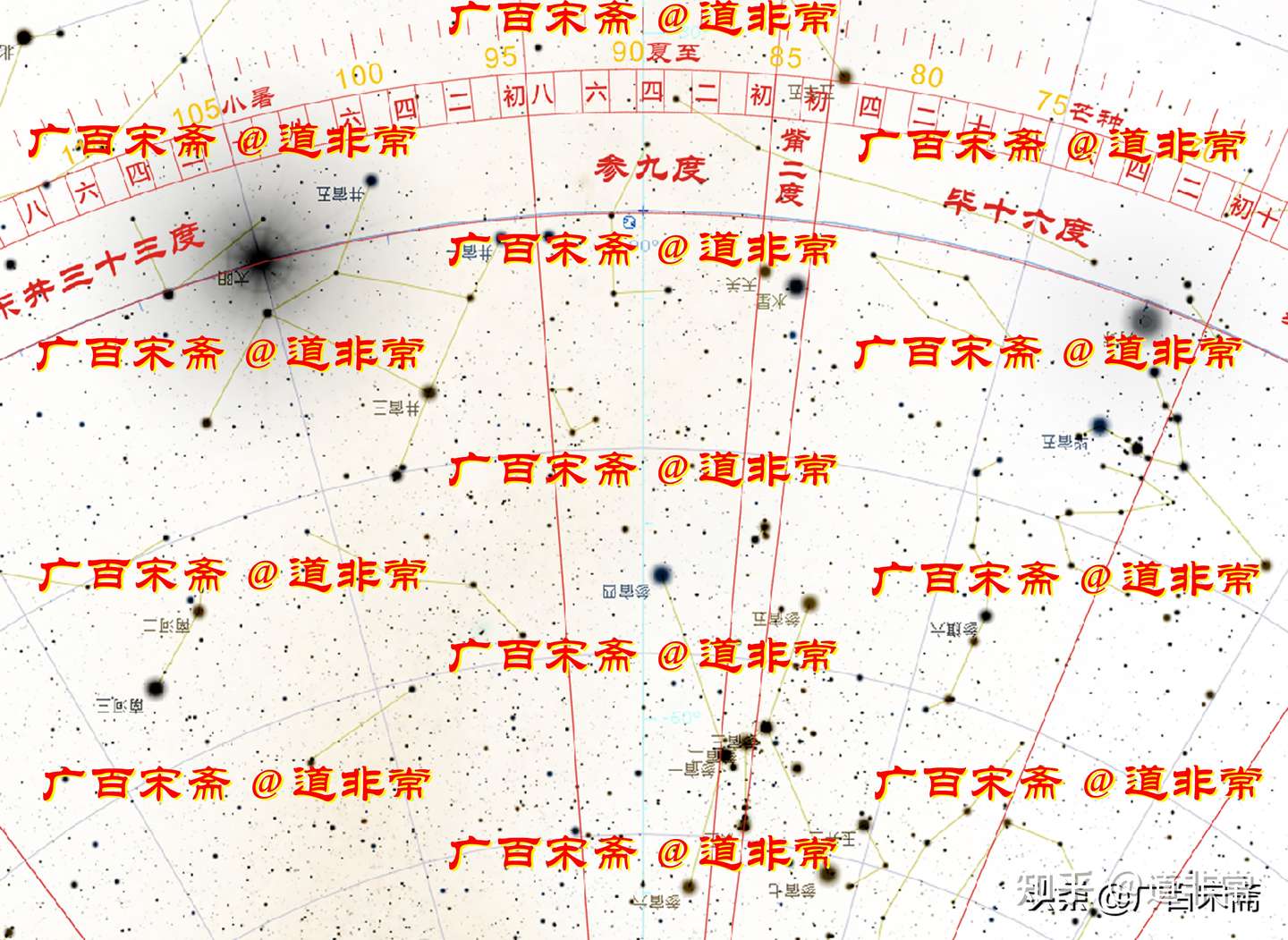 天文考古学进阶篇 中 21年二十四节气在二十八宿的分布情况 知乎