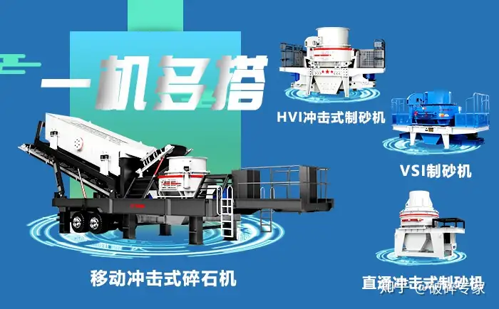 全程干货（碎石制砂机）石灰岩制沙机，(图1)