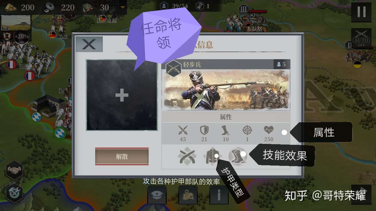 欧陆战争6 1914 新手攻略 知乎